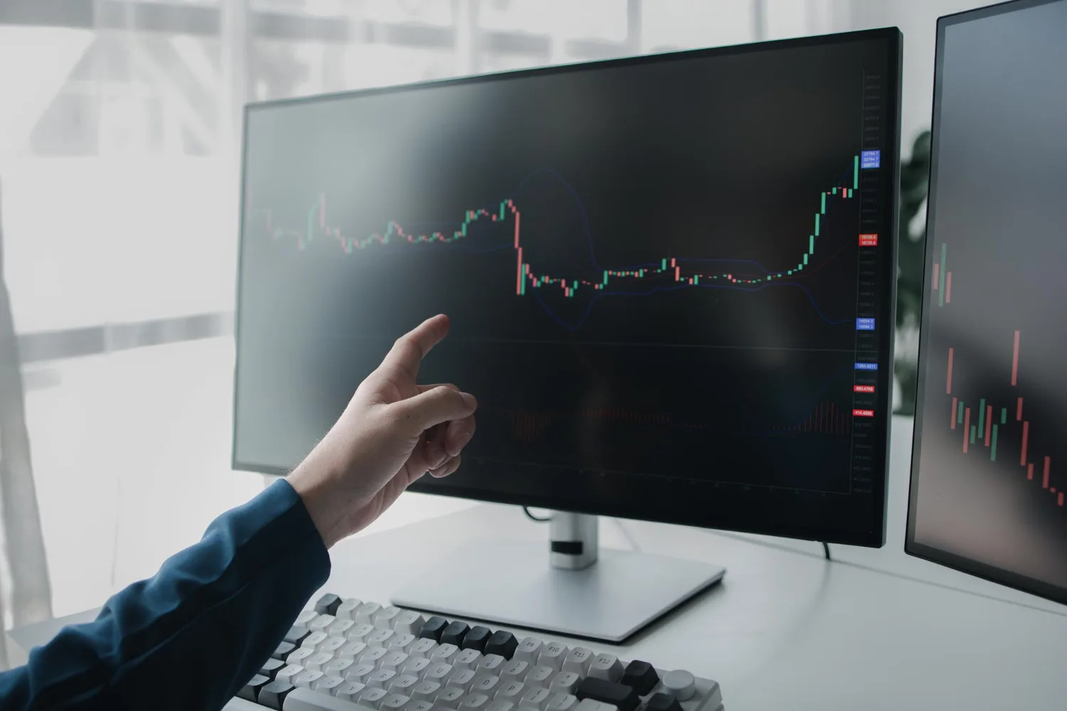 Hand pointing at a candlestick price chart on a desktop monitor